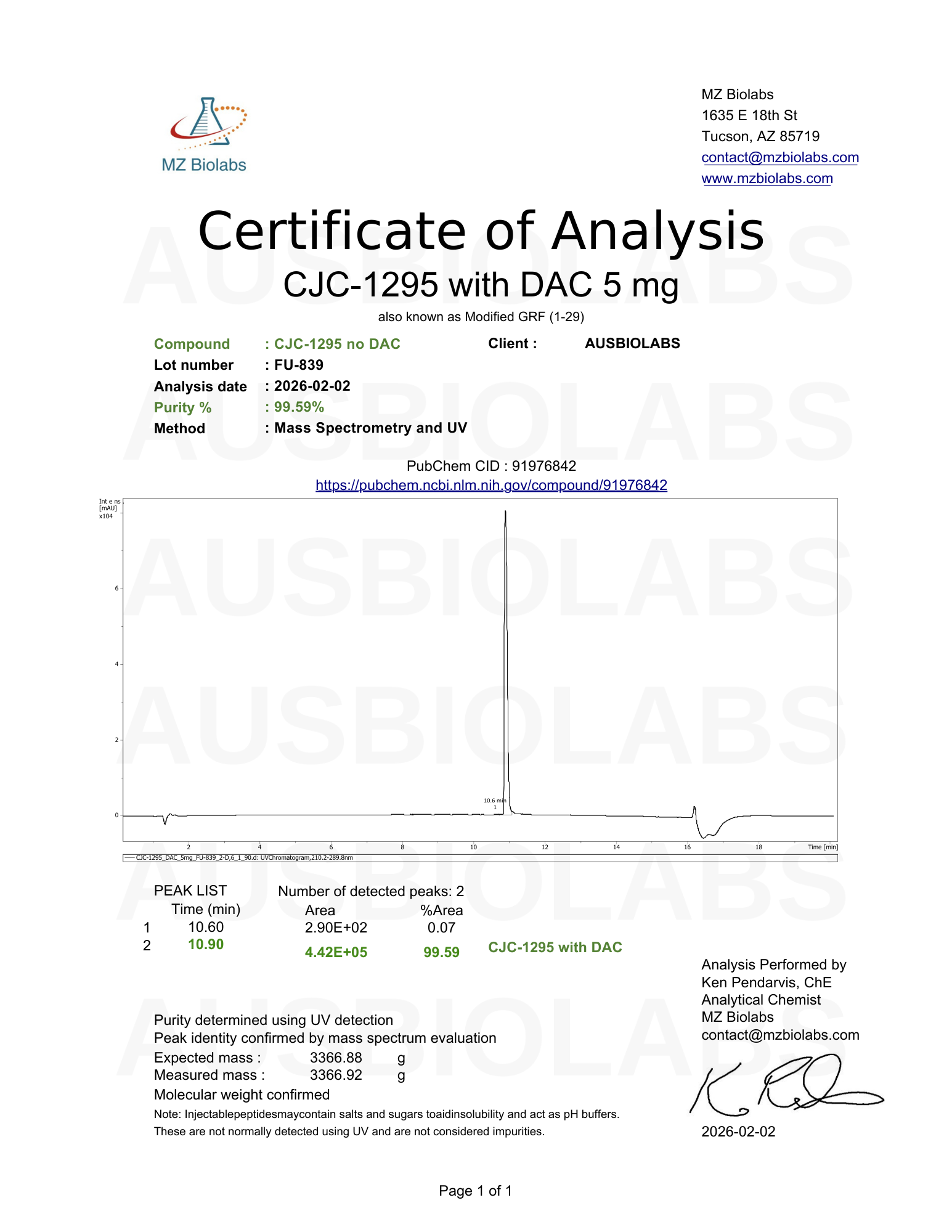 CJC-1295 with DAC 5mg