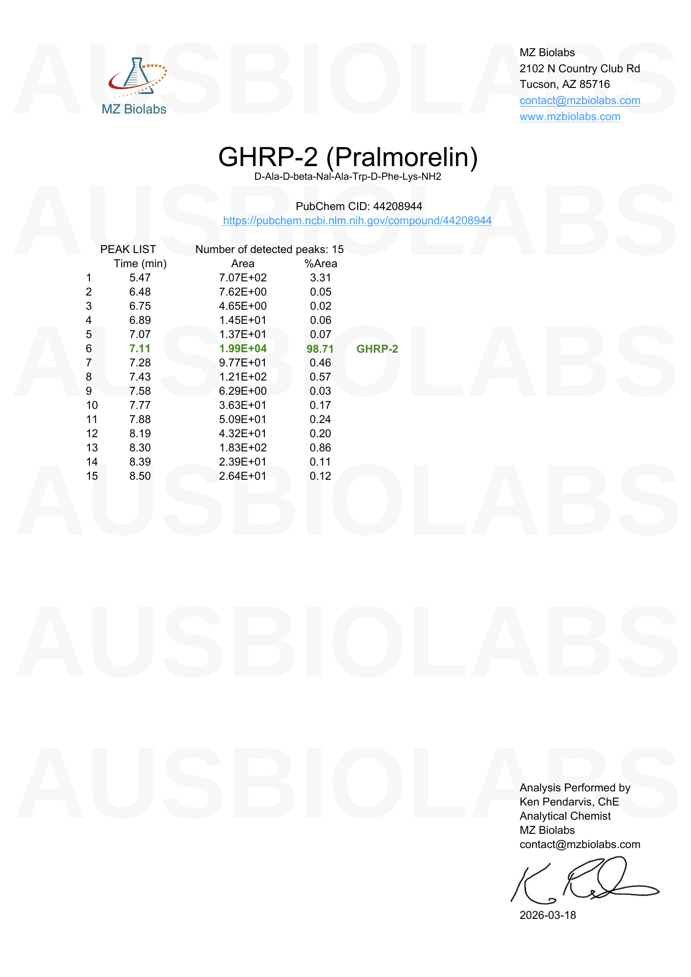 GHRP-2 10mg