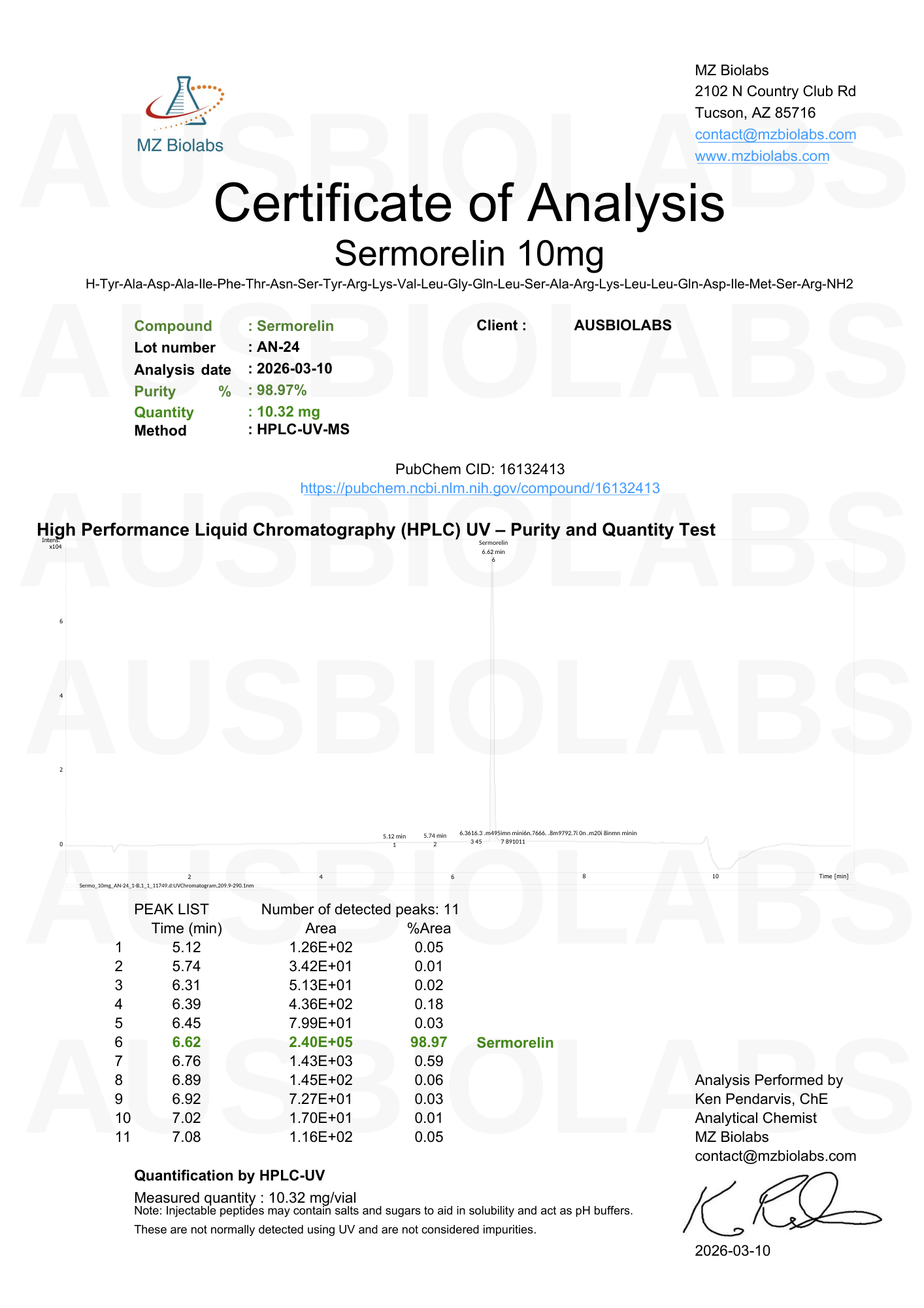 Sermorelin 10mg