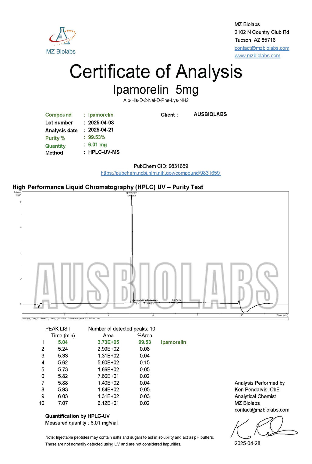 Ipamorelin 5mg