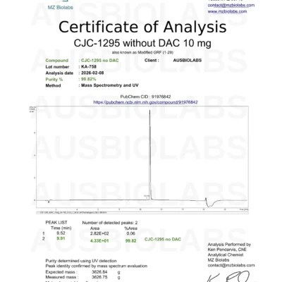 ABL COA CJC 1295 NODAC 10MG LOT JU 834 11
