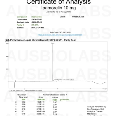 COA IPAMORELIN