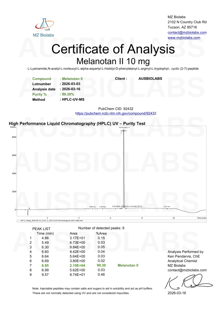 COA MELANOTAN2 2025 02 13 10MG 20250305.PDF