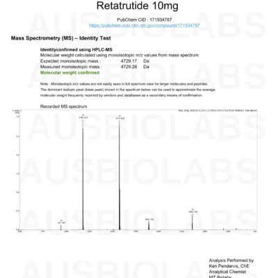 COA RETATRUTIDE NGR 11