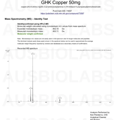 GHK 50MG COA 51