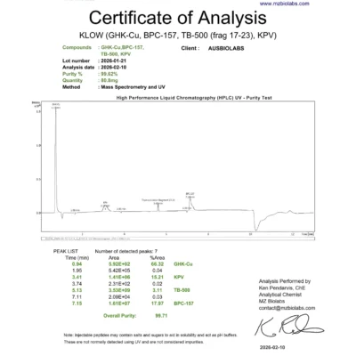 TB500 5 10 COA 11
